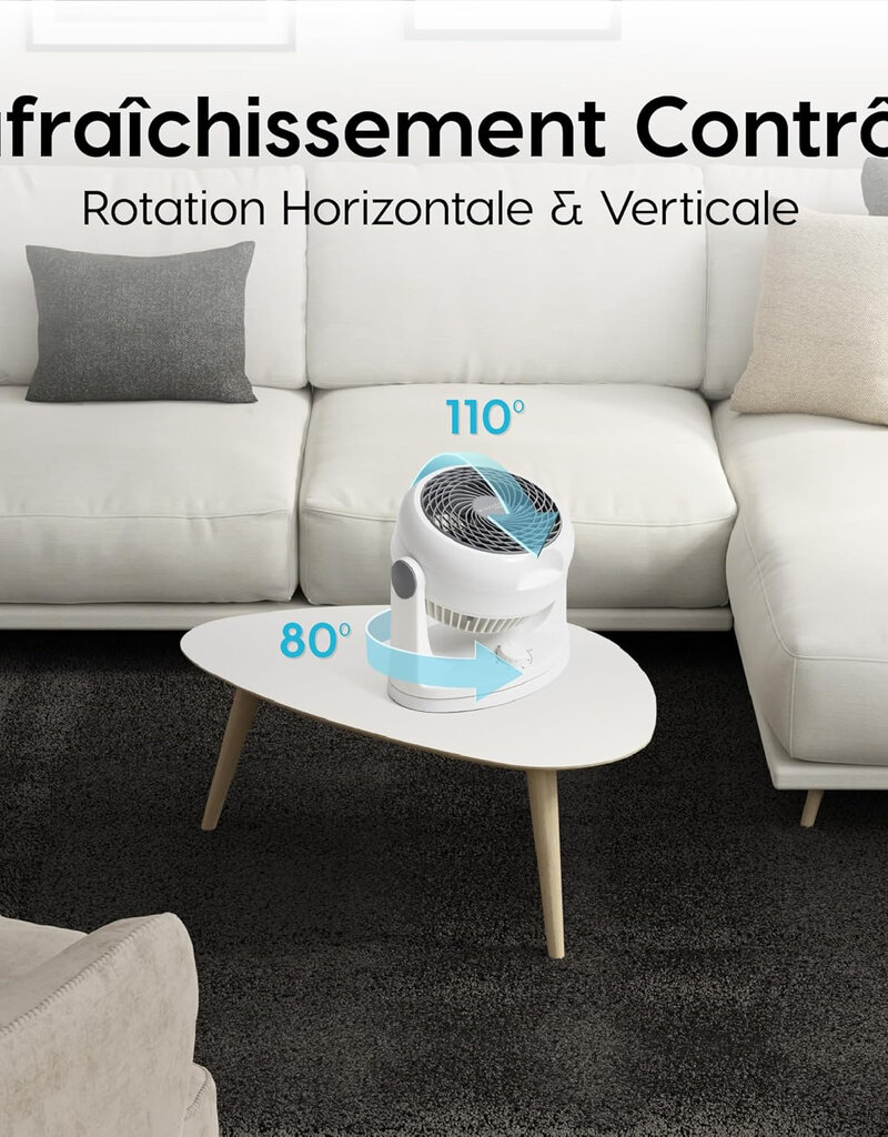 IRIS Circulator PCF-HD18 White CP