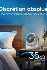 IRIS Circulator PCF-HD18 White CP