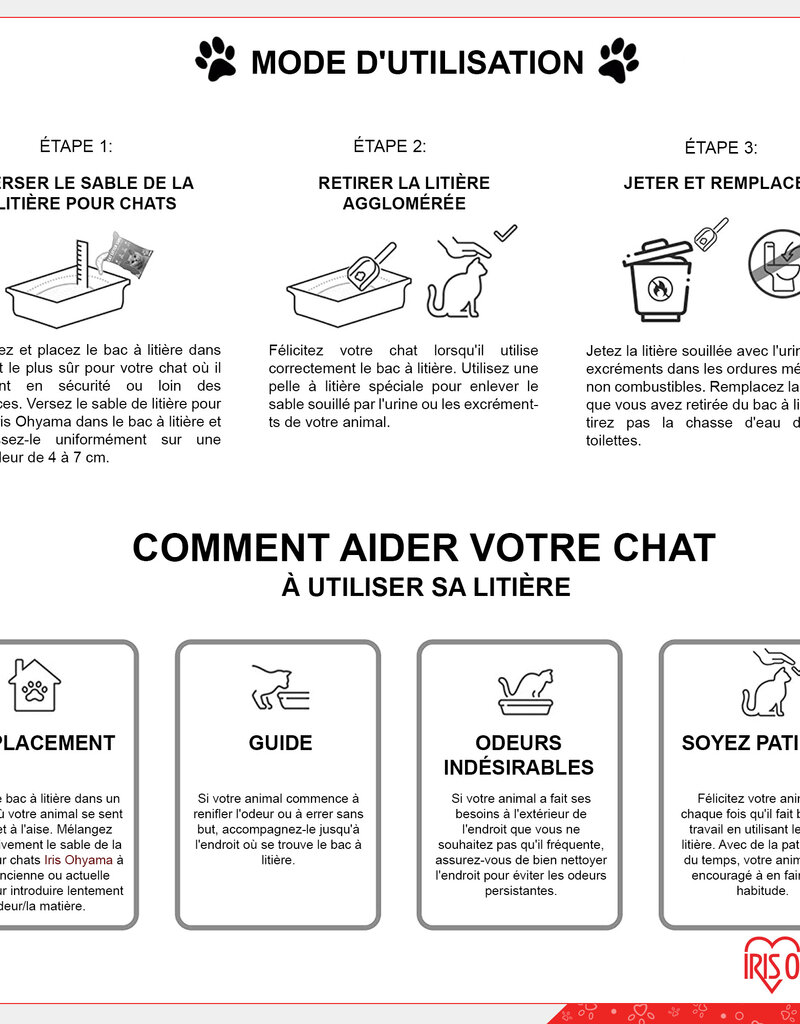 IRIS Cat Litter Sand KF-80 x2