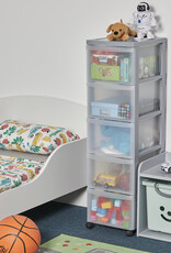 IRIS DC-305 DIYGrey/C box caster [EcA]