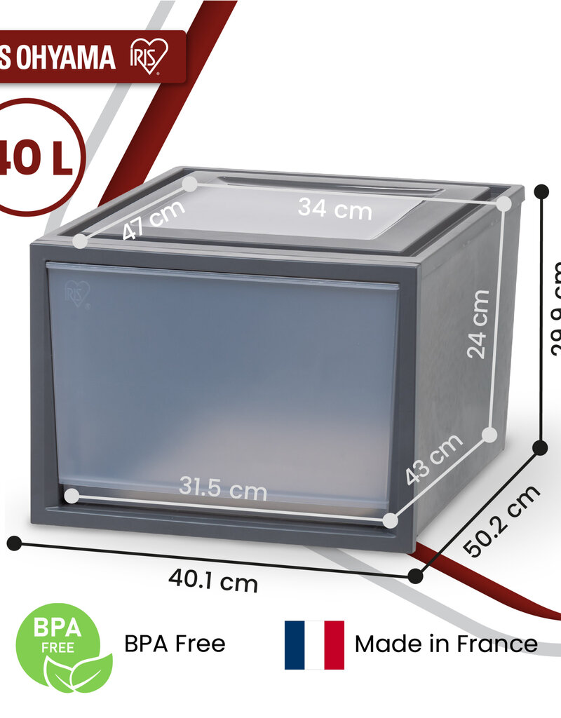 IRIS BC-NS-500D x3 DIYGreyR/C box [EcB]