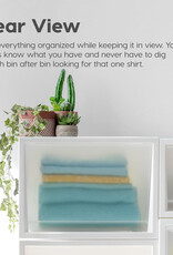 IRIS BC-NS-500D x3 DIYGreyR/C box [EcB]