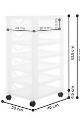 IRIS DDDC-360 FW/C caster Box [EcB]