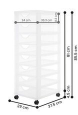 IRIS DDDC-380 FW/C caster Box [EcB]
