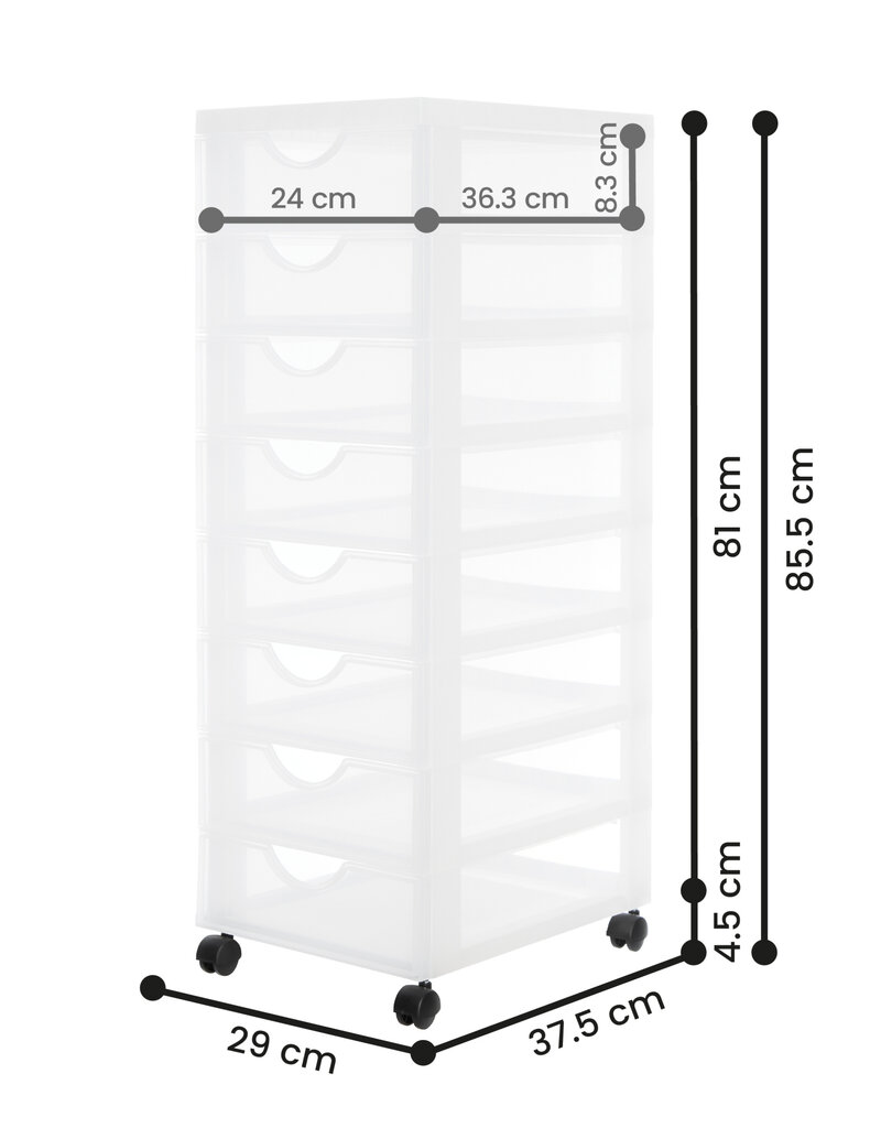 IRIS DDDC-380 FW/C caster Box [EcB]