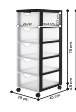 IRIS DDDC-005 Rgrd/C caster Box [EcB]