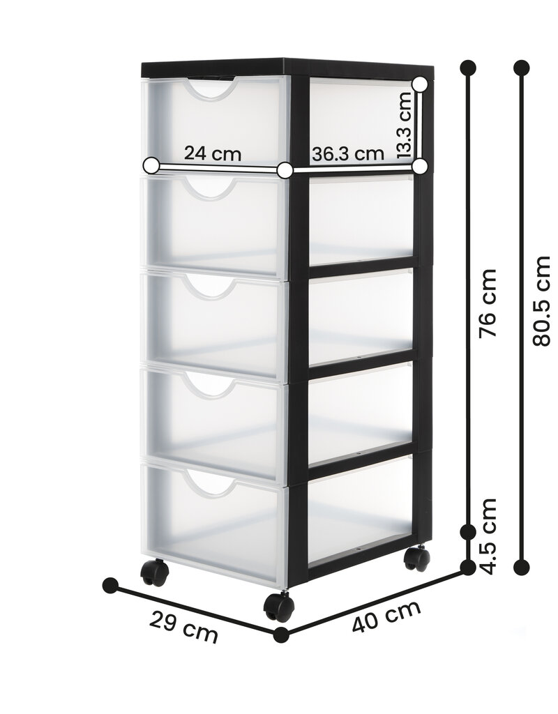 IRIS DDDC-005 Rgrd/C caster Box [EcB]