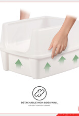 IRIS kattenbak, Geen kattenbak, kattenbakvulling, CLH-12, Wit