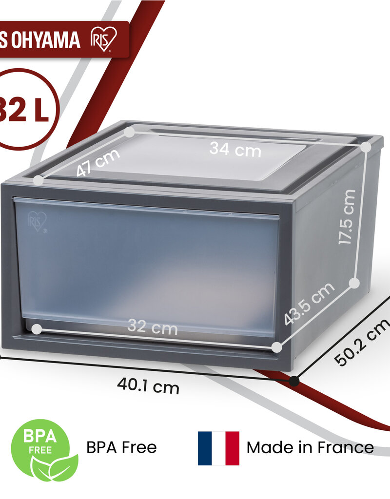 IRIS BC-NS-500 x3 DIYGreyR/C box [EcB]