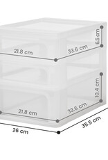 IRIS OCH-2021 Fw/C Box [EcA]