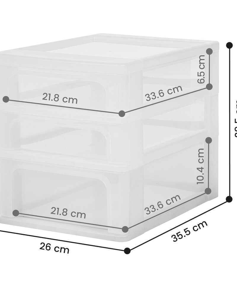 IRIS OCH-2021 Fw/C Box [EcA]