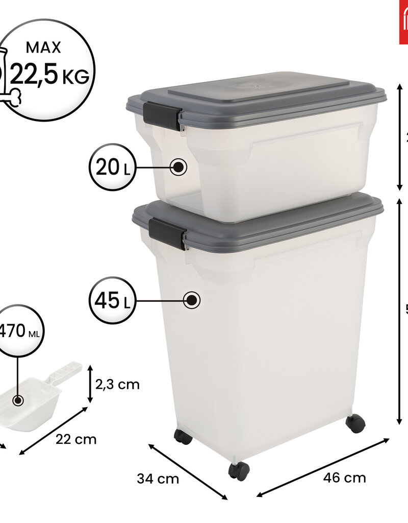 IRIS ATS-C C/I.Grey/Bk caster box [EcA]