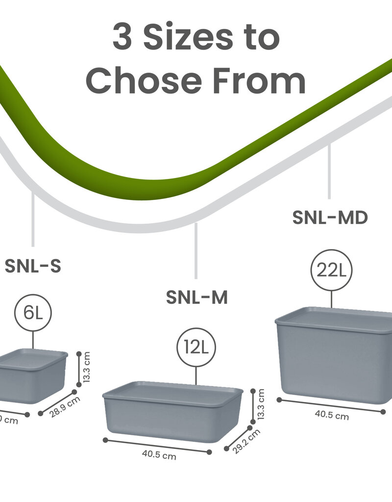 IRIS SNL-S x3 DIYGreyR/DIYGreyR box [EcA]