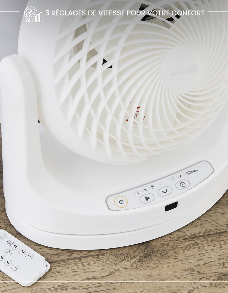 IRIS Circulator PCF-MKC18 White CP