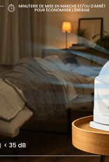 IRIS Stil, krachtige en draagbare tafelventilator, 23mÂ², PCF-MKC18, Wi