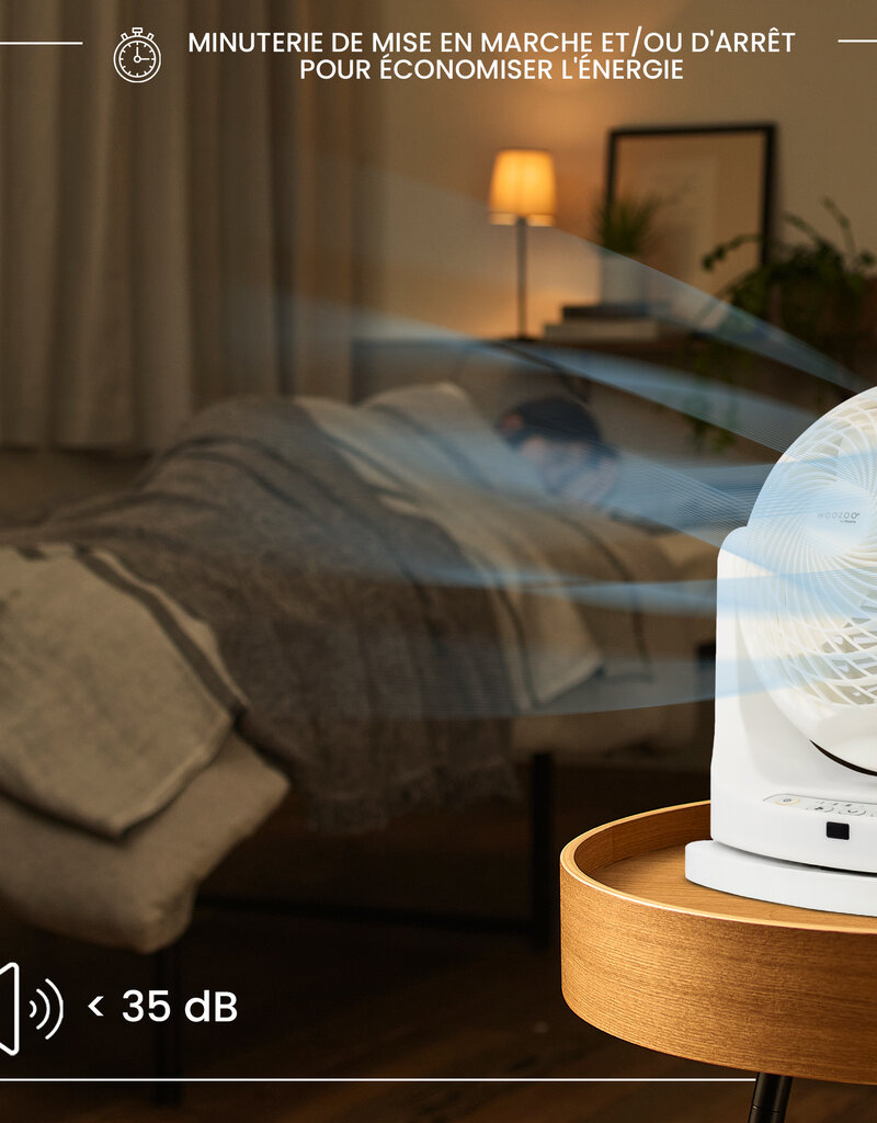 IRIS Stil, krachtige en draagbare tafelventilator, 23mÂ², PCF-MKC18, Wi