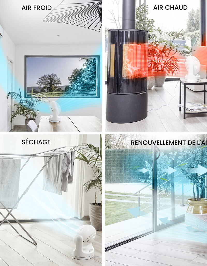 IRIS Circulator PCF-MKC18 White CP