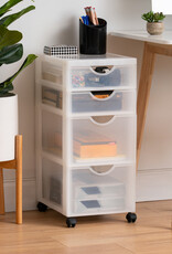 IRIS DDDC-322 FW/C caster Box [EcB]