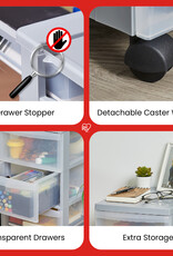 IRIS DC-004 DIYGrey/C box caster [EcA]