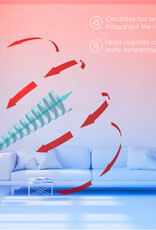 IRIS stille en krachtige tafelventilator Made in France, 23mÂ², PCF-HE18, grij