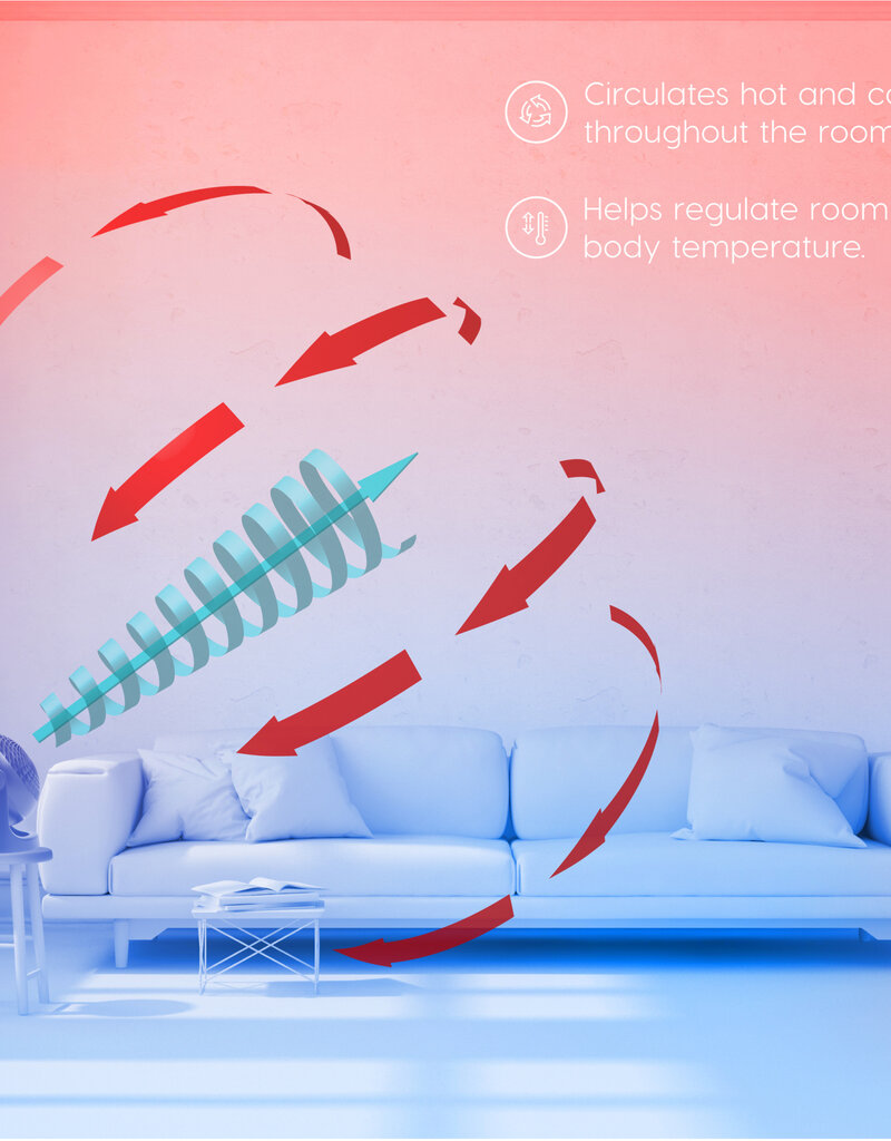 IRIS stille en krachtige tafelventilator Made in France, 23mÂ², PCF-HE18, grij