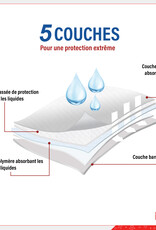 IRIS FS]Pet Sheet NS-100W