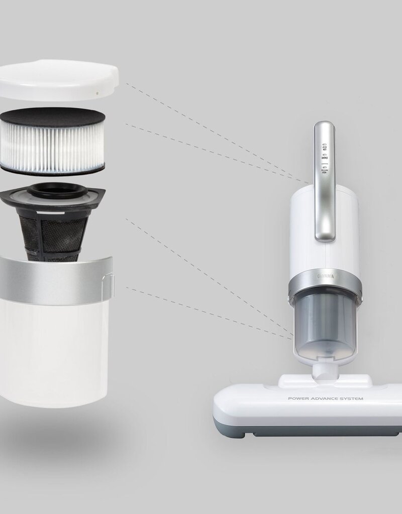 IRIS CF-FH3 Exhaust Filter for IC-FAC4