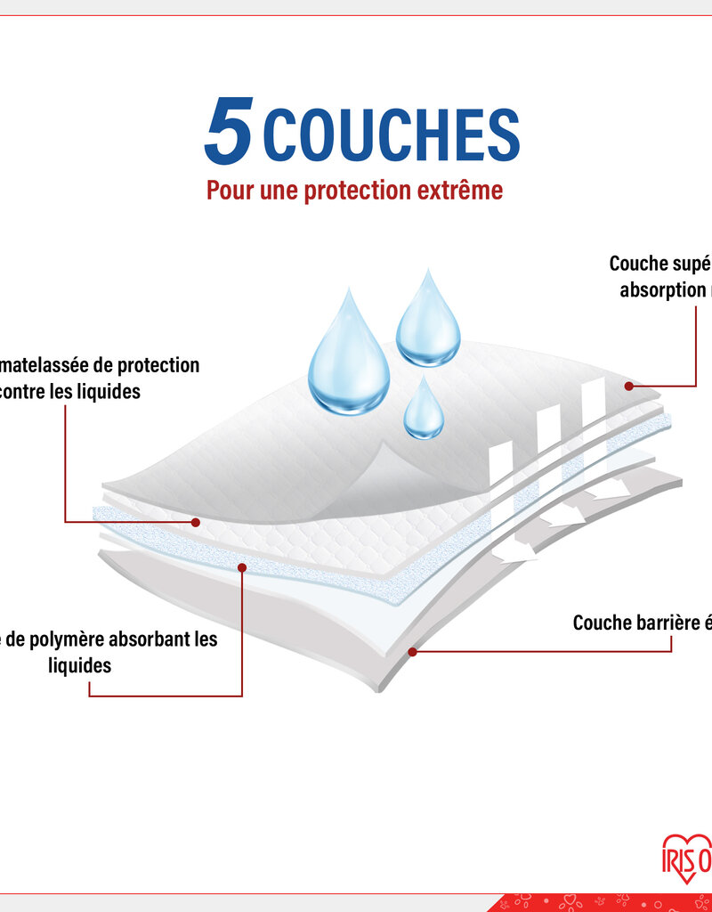 IRIS FS]Pet Sheet NS-100DW