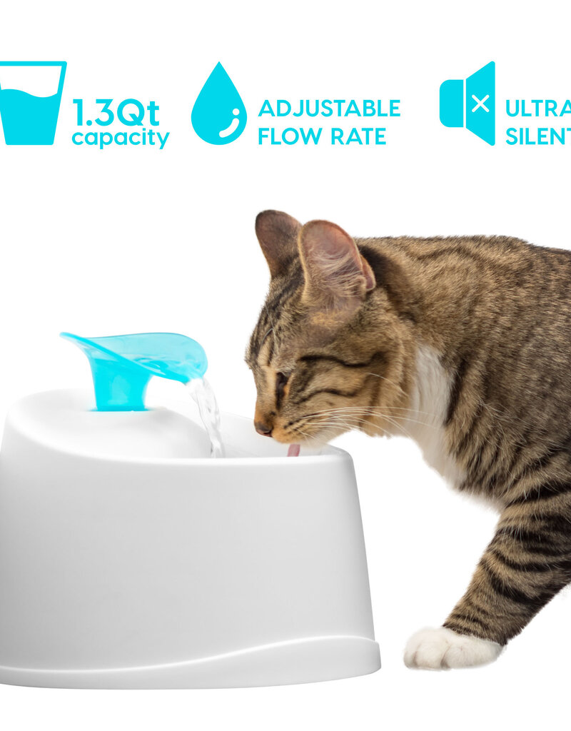 IRIS #Pet Water Fountain PWF-200 Grey