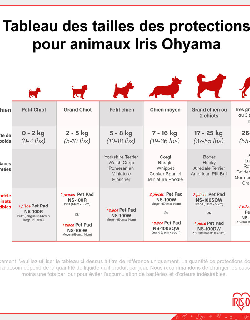 IRIS FS]Pet Sheet NS-100SQW