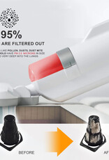 IRIS Quilt Cleaner IC-FAC2 White