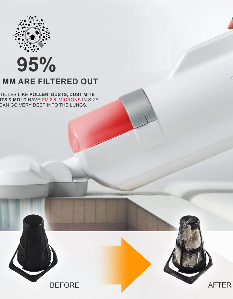 IRIS Quilt Cleaner IC-FAC2 White