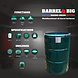 BarrelQ BarrelQ Big Grill British Green Sonderedition BarrelQ BarrelQ Big Grill British Green Sonderedition
