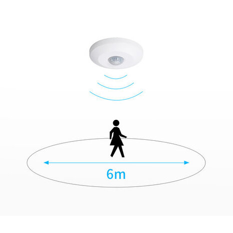 Aigostar LED-Leuchten LED Bewegungsmelder - PIR Infrarot Bewegungsmelder - max. 100W - 230V