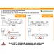 LCB LED TL-Röhre 90 cm – 15 W – 4000 K neutralweiß – High Lumen LCB LED TL-Röhre 90 cm – 15 W – 4000 K neutralweiß – High Lumen