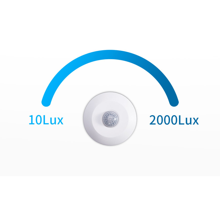 LED Bewegungsmelder - PIR Infrarot Bewegungsmelder - max. 100W - 230V