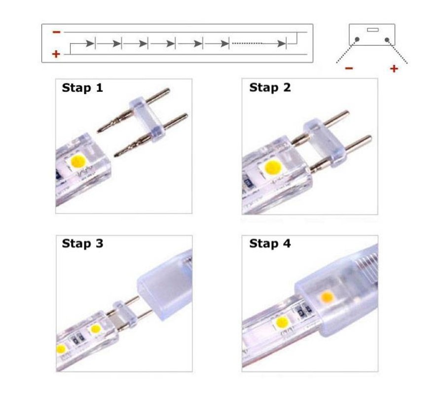 LED Leuchtband Anschlusskabel 230V EU Stecker inkl. Anschlussmaterial