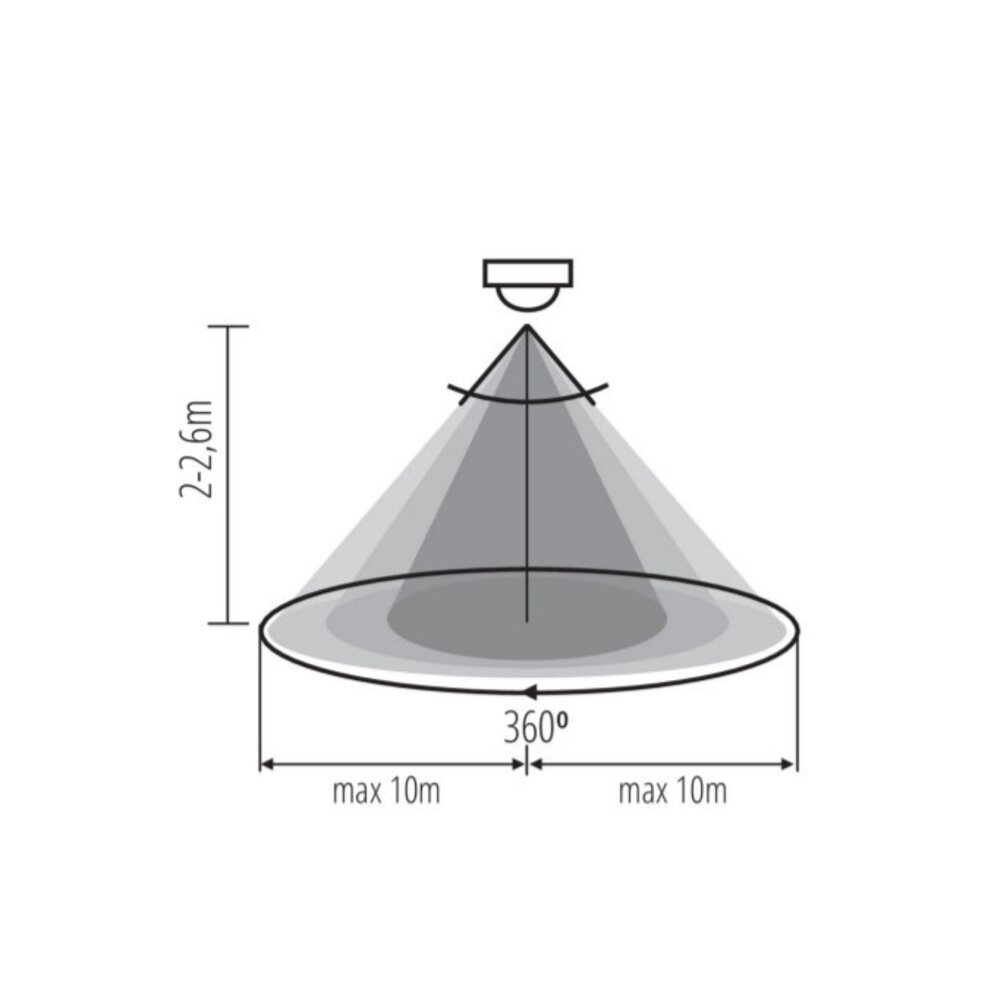 Kanlux – Zuverlässige LED- und Elektrobeleuchtung Bewegungssensor 360° - IP20 - 3x PIR Infrarot Bewegungsmelder - 230V max. 2000W - weiß Kanlux – Zuverlässige LED- und Elektrobeleuchtung Bewegungssensor 360° - IP20 - 3x PIR Infrarot Bewegungsmelder - 230V max. 2000W - weiß
