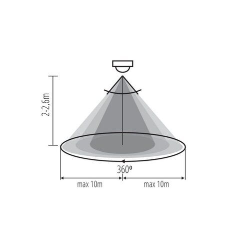 Kanlux – Zuverlässige LED- und Elektrobeleuchtung Bewegungssensor 360° - IP20 - 3x PIR Infrarot Bewegungsmelder - 230V max. 2000W - weiß Kanlux – Zuverlässige LED- und Elektrobeleuchtung Bewegungssensor 360° - IP20 - 3x PIR Infrarot Bewegungsmelder - 230V max. 2000W - weiß