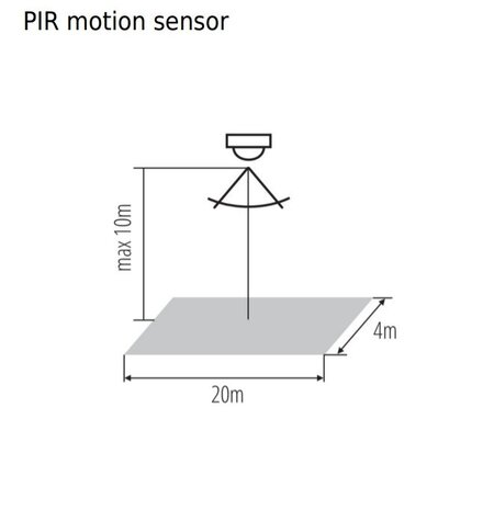 Kanlux – Zuverlässige LED- und Elektrobeleuchtung Bewegungssensor 360° - IP20 - 2x PIR Infrarot Bewegungsmelder - 230V max. 2000W - weiß Kanlux – Zuverlässige LED- und Elektrobeleuchtung Bewegungssensor 360° - IP20 - 2x PIR Infrarot Bewegungsmelder - 230V max. 2000W - weiß