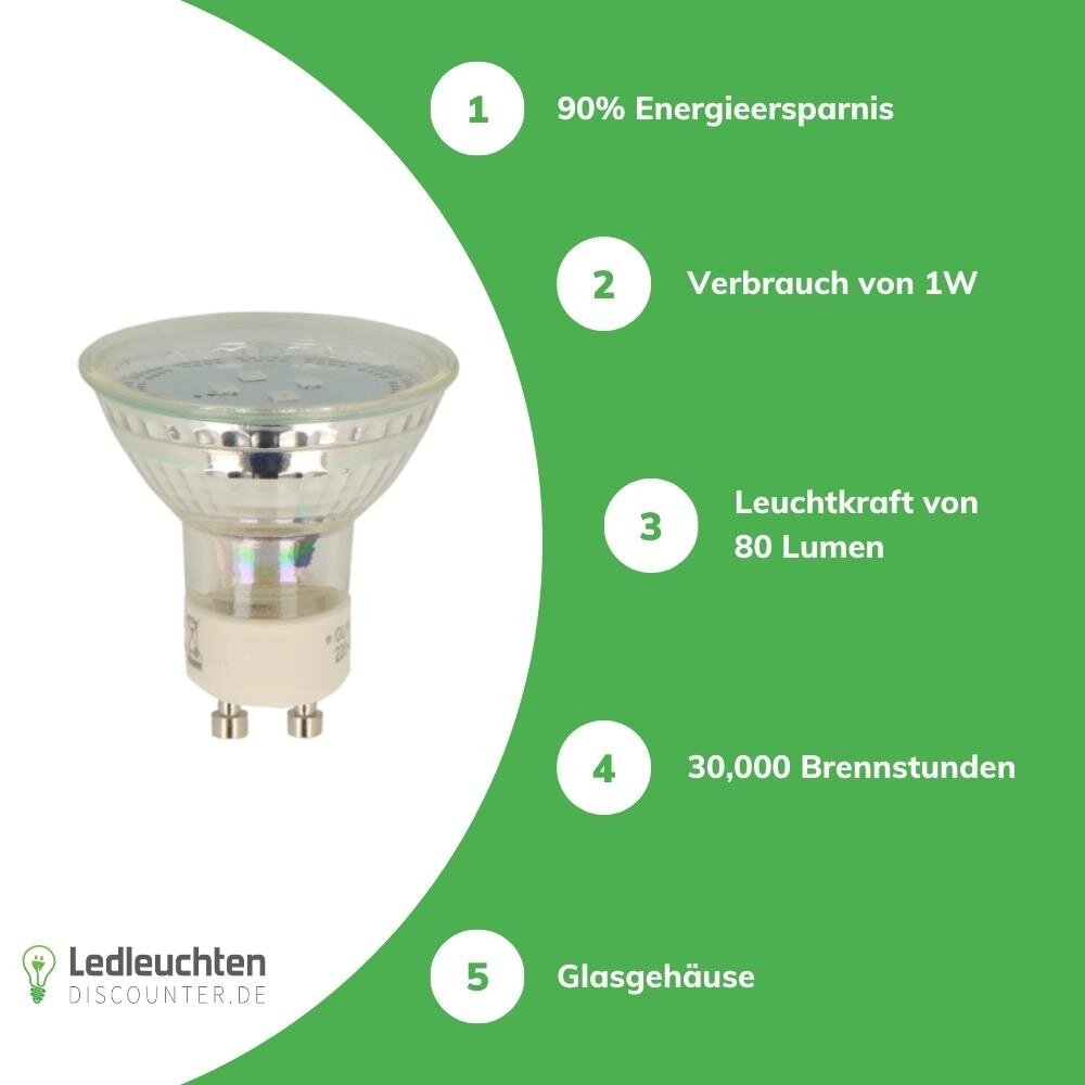Led line: Erstklassiges Lichtdesign LED GU10 Spot - 1W entspricht 10W - 2700K Warmweiß -  Glas