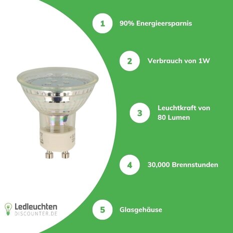 Led line: Erstklassiges Lichtdesign LED GU10 Spot - 1W entspricht 10W - 2700K Warmweiß -  Glas