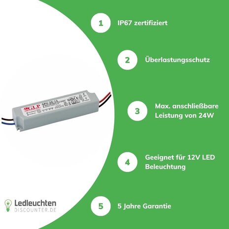 Led line: Erstklassiges Lichtdesign GLP LED Netzteil Transformator - 12V 24W 2A - geeignet für 12V LED Beleuchtung - IP67 wasserdicht