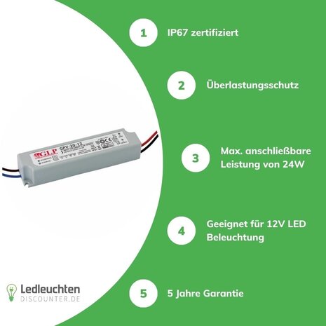 GLP LED Netzteil Transformator - 12V 24W 2A - geeignet für 12V LED 