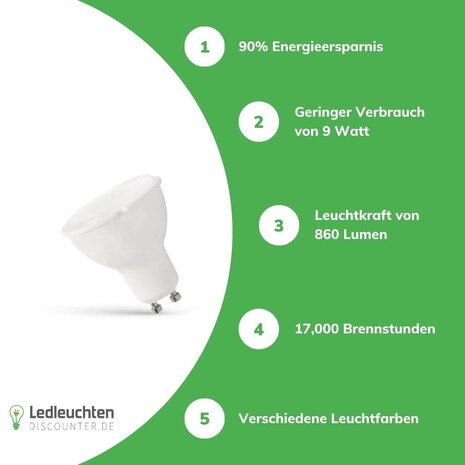 Spectrum LED GU10 9W 6000K 230V - Tageslichtweiß | SMD | Weiß | Ersetzt 86-100W Spectrum LED GU10 9W 6000K 230V - Tageslichtweiß | SMD | Weiß | Ersetzt 86-100W