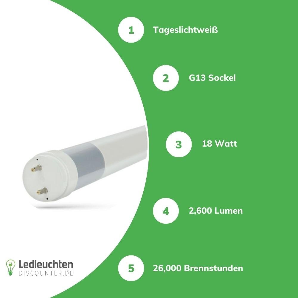 Spectrum PRO LED Leuchtstoffröhre 120cm - 18W 2520Lm 6000K 860 Tageslichtweiß | Mains 230V AC - Glas - 3 Jahre Garantie