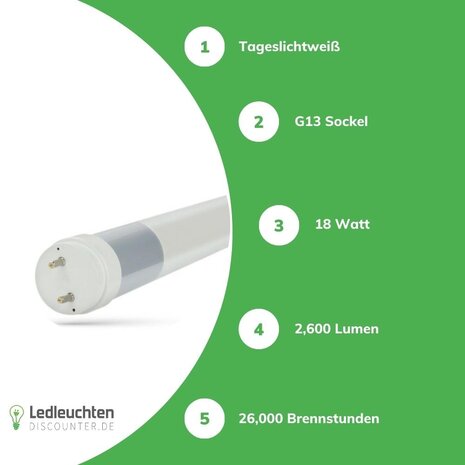 Spectrum PRO LED Leuchtstoffröhre 120cm - 18W 2520Lm 6000K 860 Tageslichtweiß | Mains 230V AC - Glas - 3 Jahre Garantie