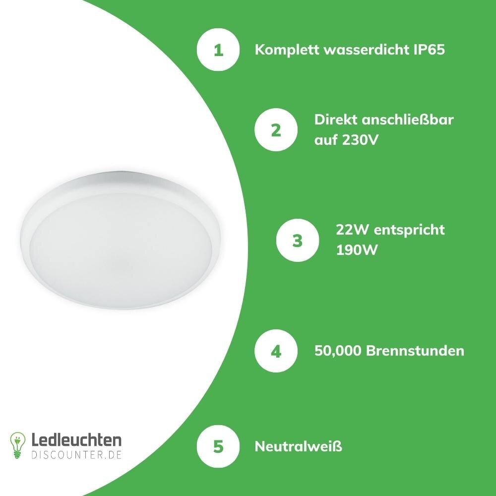 LED Deckenleuchte - IP65 wasserdicht - 22W entspricht 190W - Neutralweiß  4000K - 5 Jahre Garantie