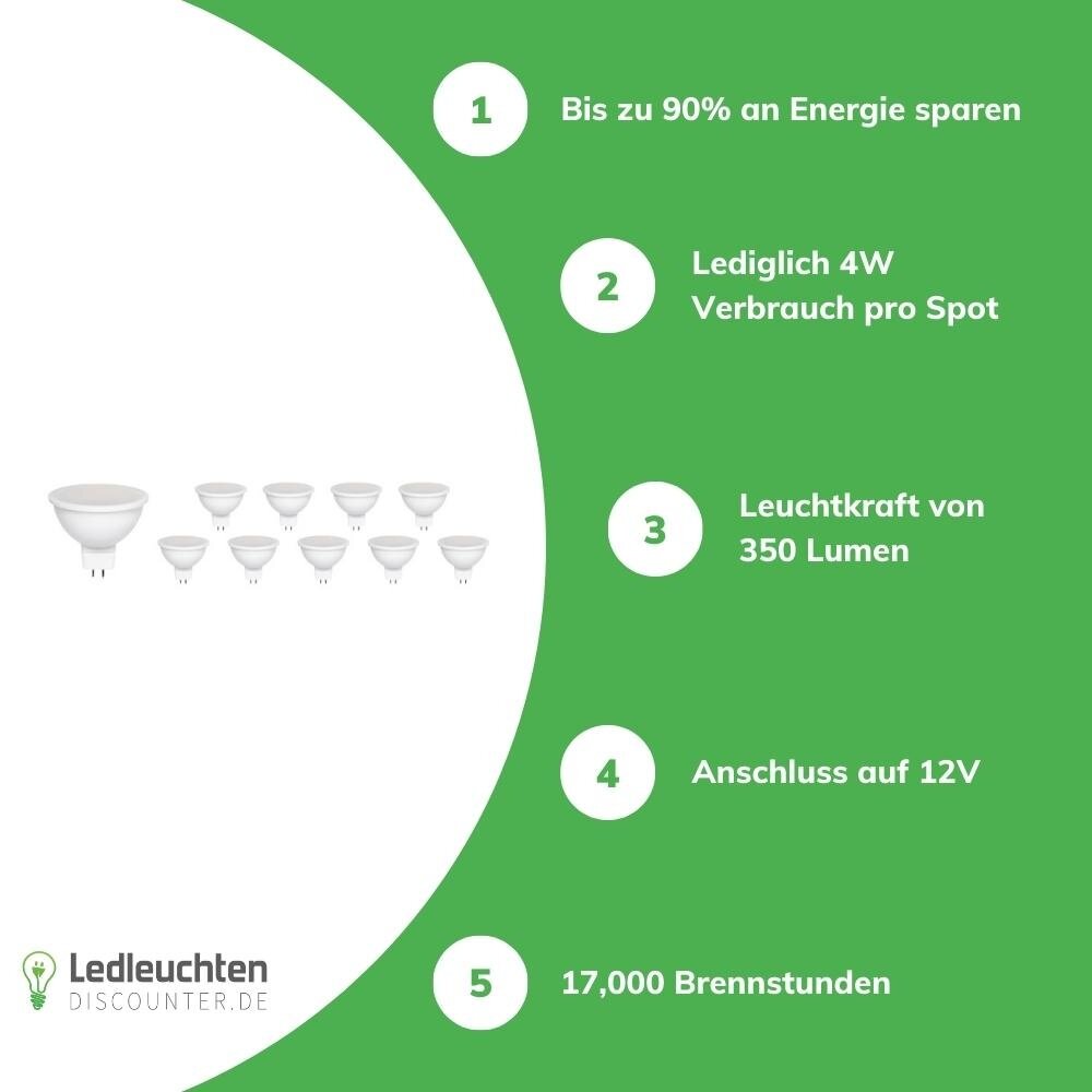 Spectrum Vorteilspack 10 Stück GU5.3 MR16 LED Spots 4W - Ersetzt 35W - Lichtfarbe optional