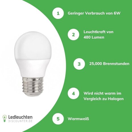 Spectrum LED Lampe - E27 - G45 - 4,9W - 3000K- Warmweiß-entspricht 40W